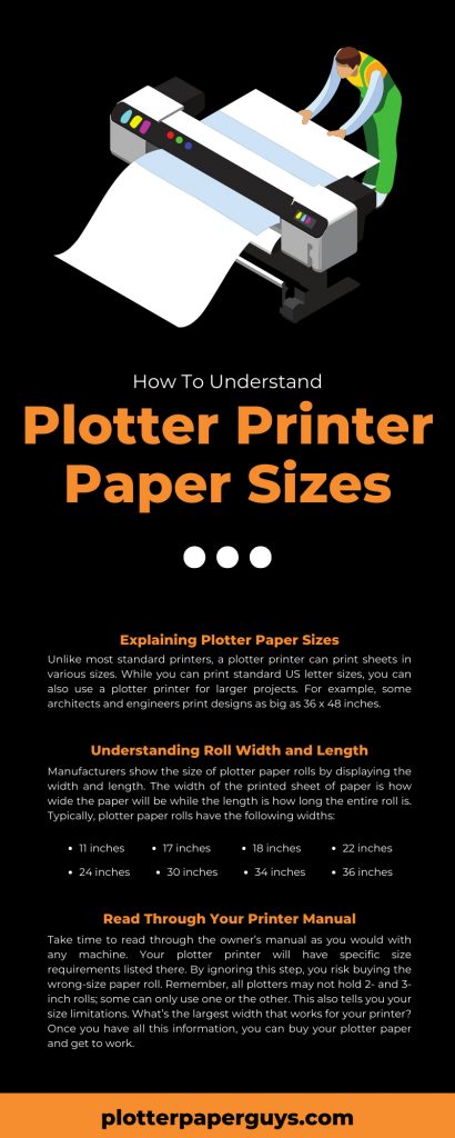 How To Understand Plotter Printer Paper Sizes 7942