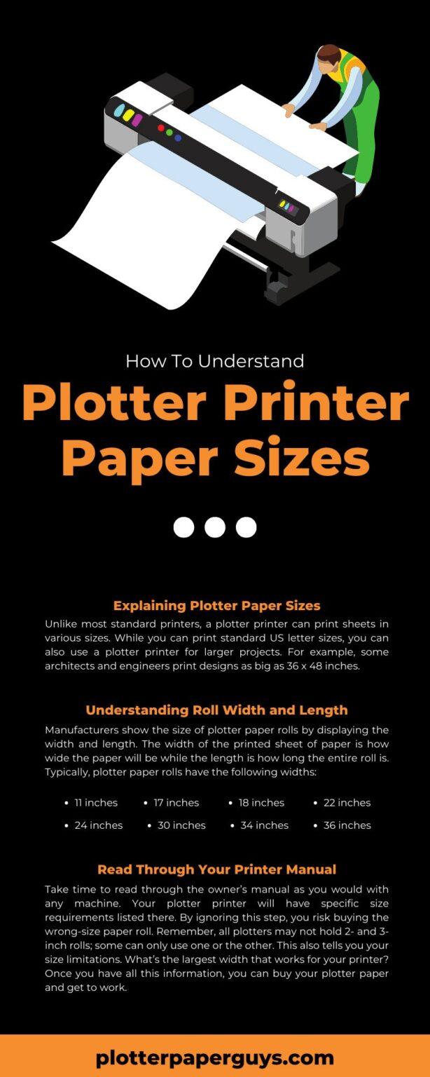 How To Understand Plotter Printer Paper Sizes 6765