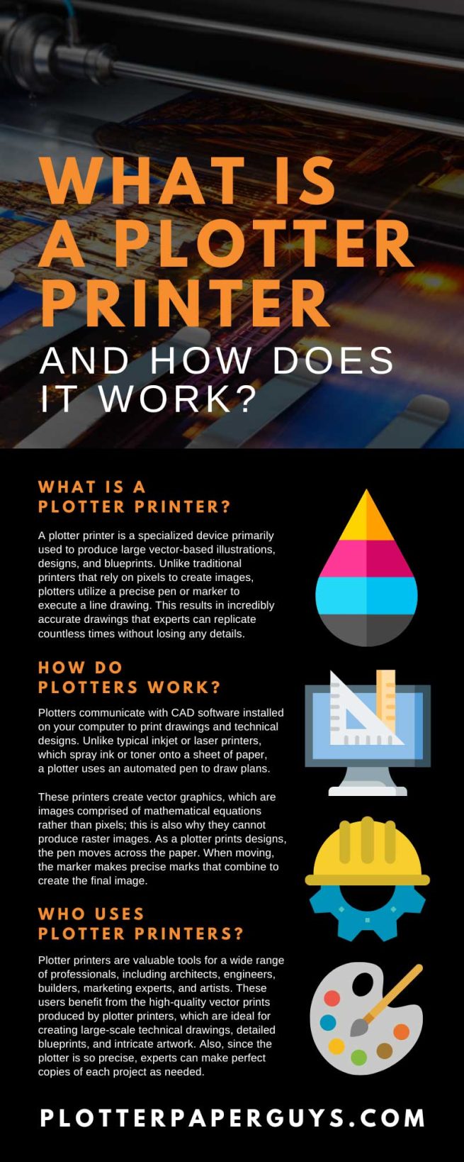 What Is a Plotter Printer and How Does It Work?