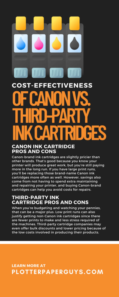 Cost Effectiveness Of Canon Vs Third Party Ink Cartridges 